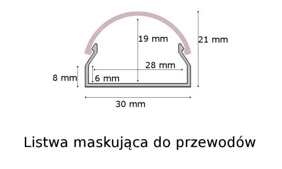 Listwa maskownica  1m B/B