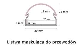 Listwa maskownica  1m B/B